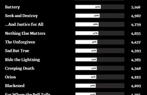 setlist_metallica