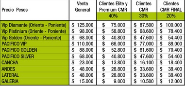 precios_ricky