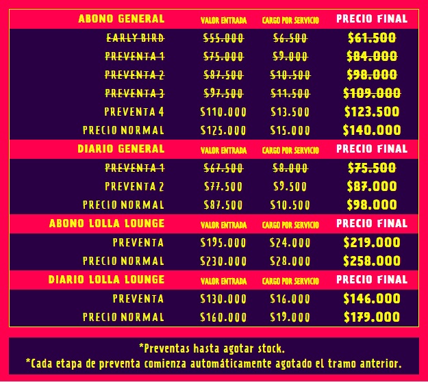 entradas_lolla
