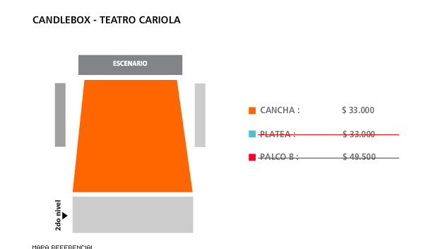 candlebox_teatrocariola