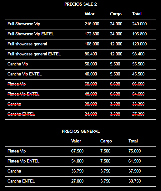precios_andes