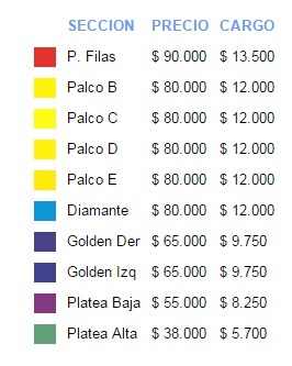precios_ildivo