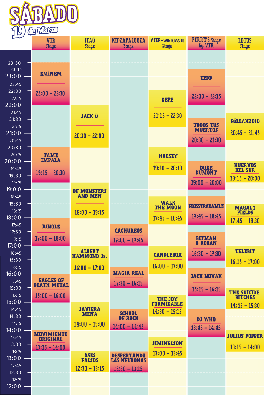 horarios-lolla2016_sabado_big_v2