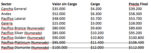 precios_blackSabbath