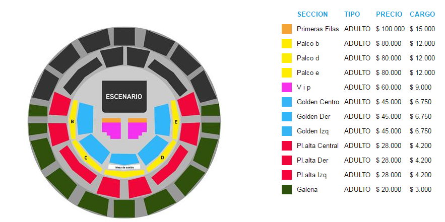 precios_2cellos