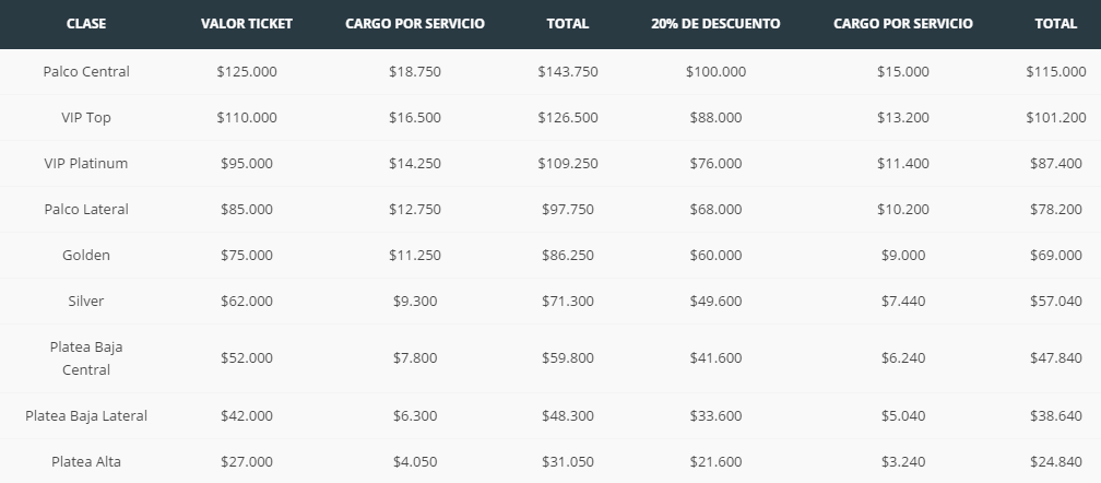 precios_ashcroft