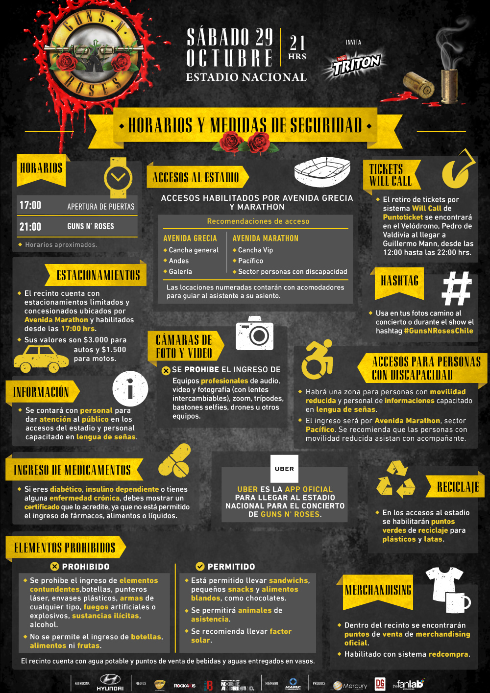 faqs-gunsnroses