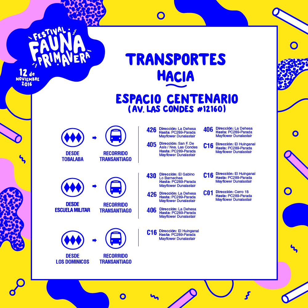 grafica-transportes-dia-1