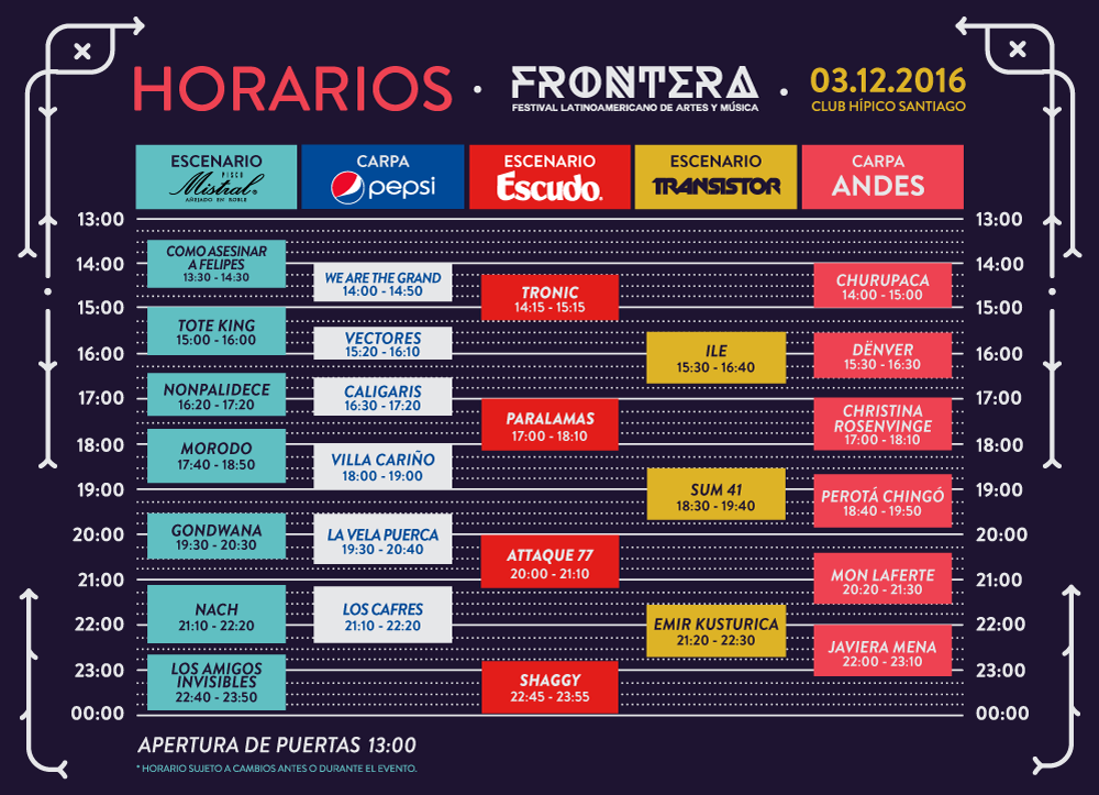 horario_frontera