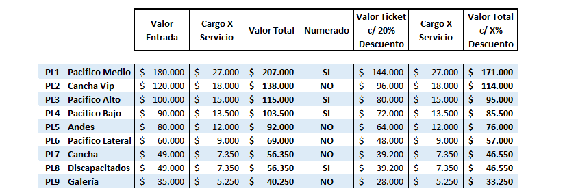 Precios-Bruno-1